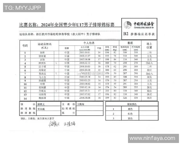 杭州排球队与北京排球队实力对比赛后分析与总结