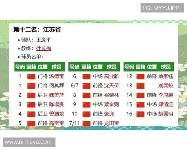 足球场上的霸主外号揭秘那些令人惊叹的足球明星绰号背后的故事与传奇