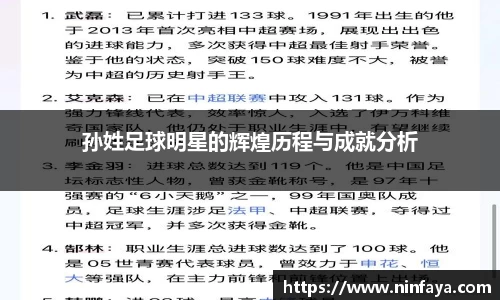 孙姓足球明星的辉煌历程与成就分析
