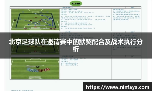 北京足球队在邀请赛中的默契配合及战术执行分析