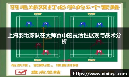 上海羽毛球队在大师赛中的灵活性展现与战术分析
