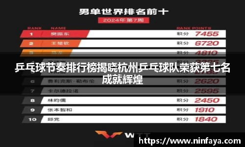 乒乓球节奏排行榜揭晓杭州乒乓球队荣获第七名成就辉煌