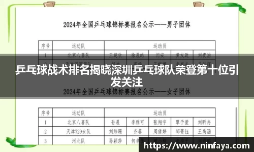 乒乓球战术排名揭晓深圳乒乓球队荣登第十位引发关注