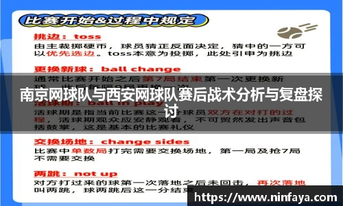 南京网球队与西安网球队赛后战术分析与复盘探讨